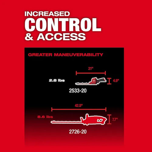 Milwaukee M12 FUEL™ 8” Hedge Trimmer (8)