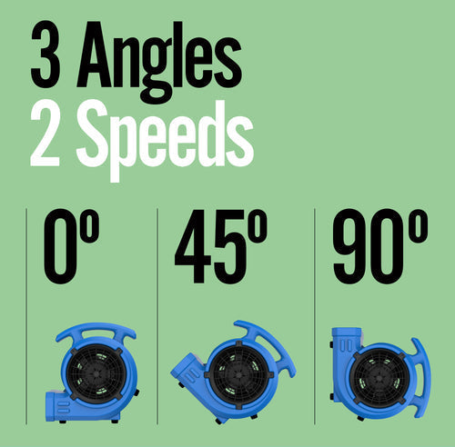 B-Air VP-15 1/8 HP Compact Residential Air Mover & Blower Fan