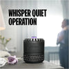 Dynatrap® Indoor Insect Trap