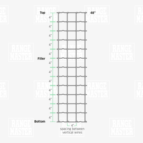 RANGEMASTER High Tensile Sheep and Goat Fence