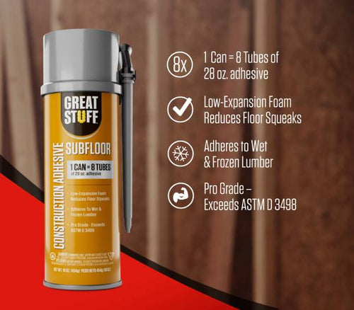 GREAT STUFF Construction Adhesive