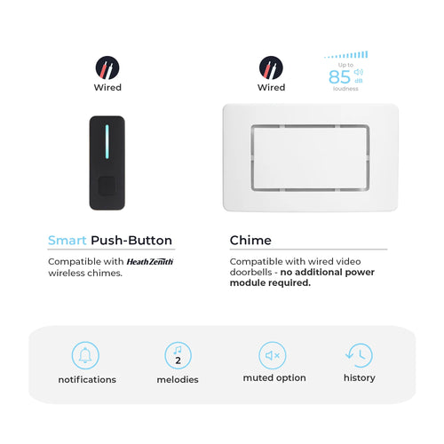 Heath Zenith White/Black Plastic Wired Smart Doorbell Kit