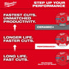 Milwaukee 4-1/2 x .045 x 7/8 Metal Cut Off Wheel Type 1