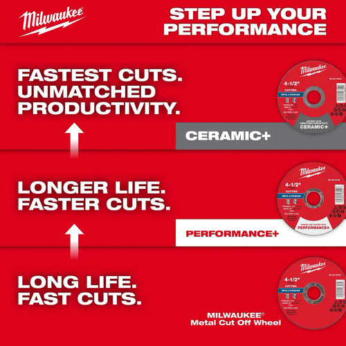 Milwaukee 12 x 1/8 x 1 Metal Cut Off Wheel Type 1