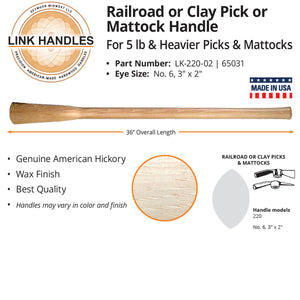 Seymour Midwest 36" Railroad, Clay Pick, or Mattock Handle, For 5 Pound & Heavier Picks & Mattocks