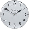 Elitsac Taylor Vintage Collection Patio Wall Clock 12